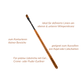 Birch Angled Eyeliner Brush | E4