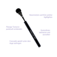 Timeless Brighten Brush | F8