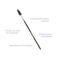Timeless Mascara Brush | F9